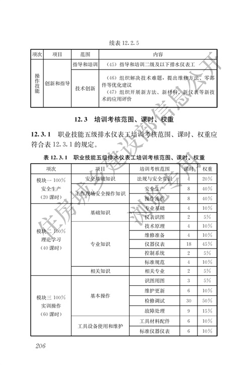住建部：城镇排水行业职业技能标准(图213)