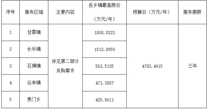 搜狗截图22年07月05日1449_4.jpg