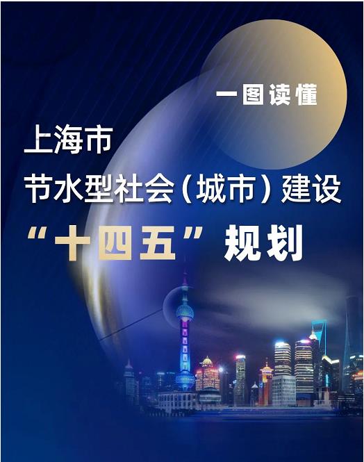 上海市水务局等四部门联合印发《上海市节水型社会（城市）建设“十四五”规划》(图1)