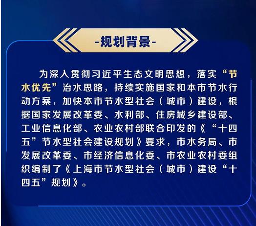 上海市水务局等四部门联合印发《上海市节水型社会（城市）建设“十四五”规划》(图2)