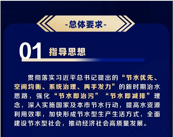 上海市水务局等四部门联合印发《上海市节水型社会（城市）建设“十四五”规划》(图6)