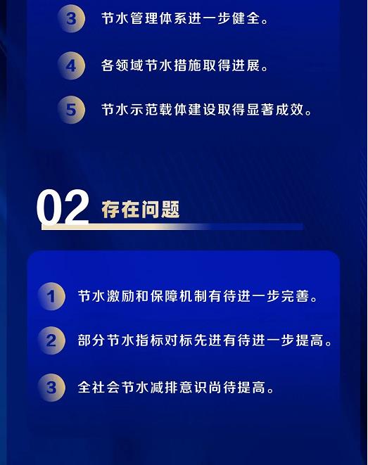 上海市水务局等四部门联合印发《上海市节水型社会（城市）建设“十四五”规划》(图4)