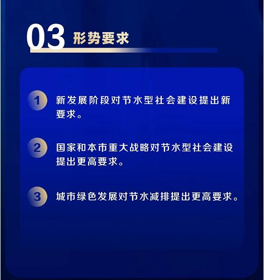 上海市水务局等四部门联合印发《上海市节水型社会（城市）建设“十四五”规划》(图5)