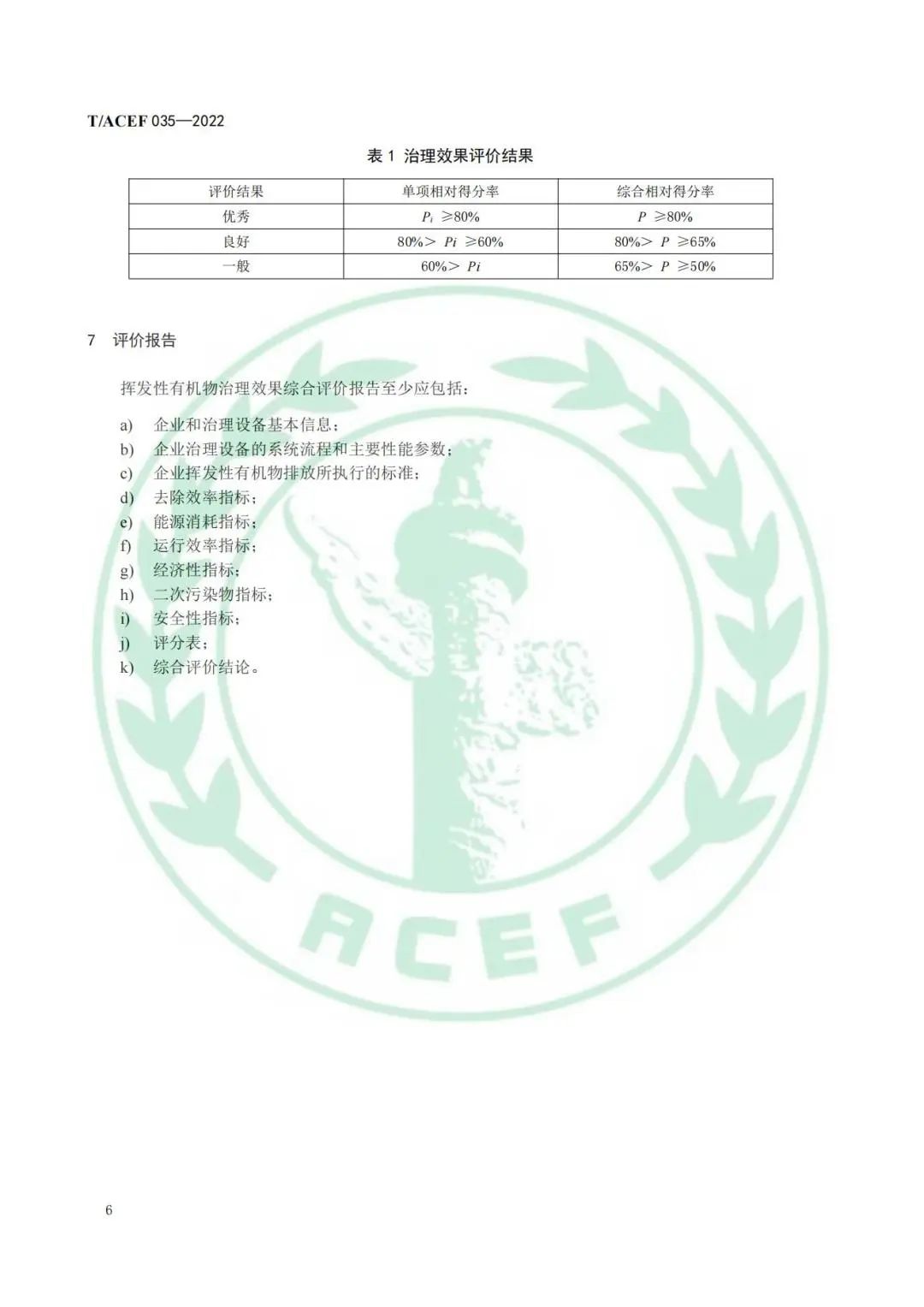 标准全文 |《工业企业挥发性有机物末端治理效果综合评价指南》(图9)