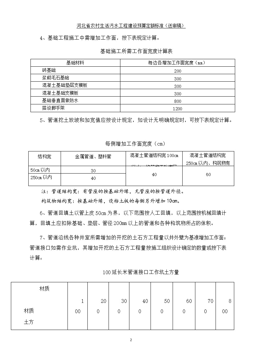 《河北省农村生活污水工程建设预算定额标准》征求意见(图10)