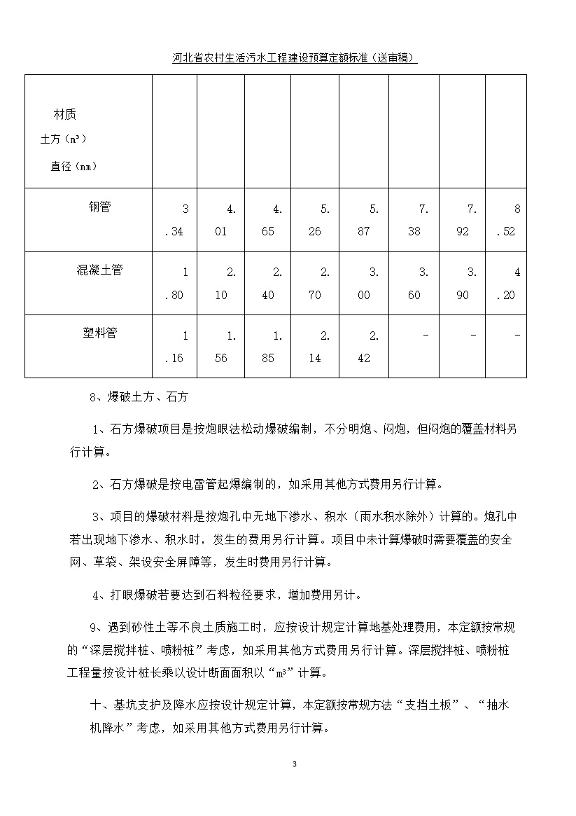 《河北省农村生活污水工程建设预算定额标准》征求意见(图11)