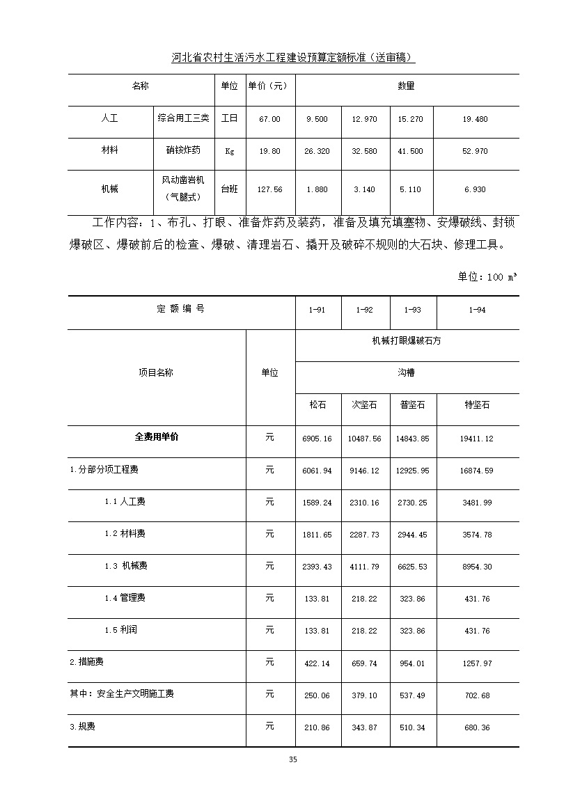 《河北省农村生活污水工程建设预算定额标准》征求意见(图43)