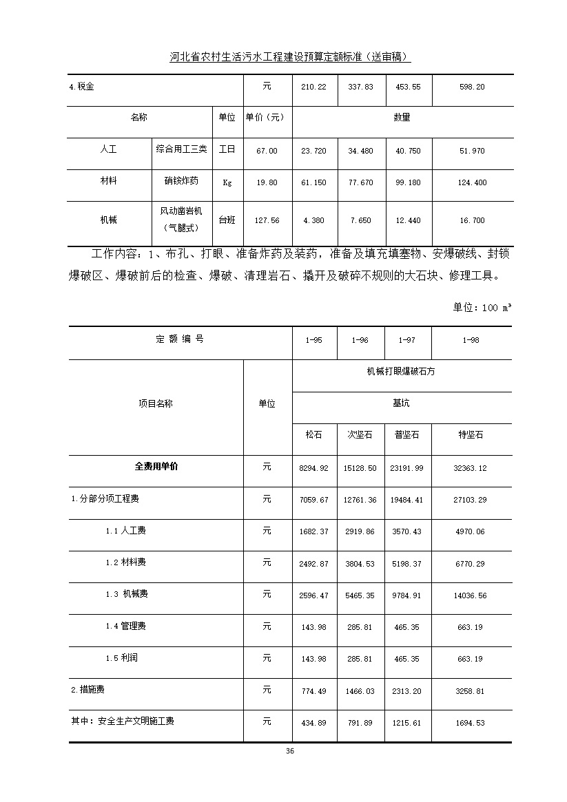 《河北省农村生活污水工程建设预算定额标准》征求意见(图44)
