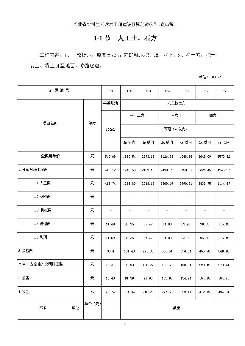 《河北省农村生活污水工程建设预算定额标准》征求意见(图16)
