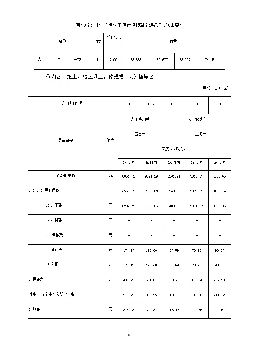 《河北省农村生活污水工程建设预算定额标准》征求意见(图18)