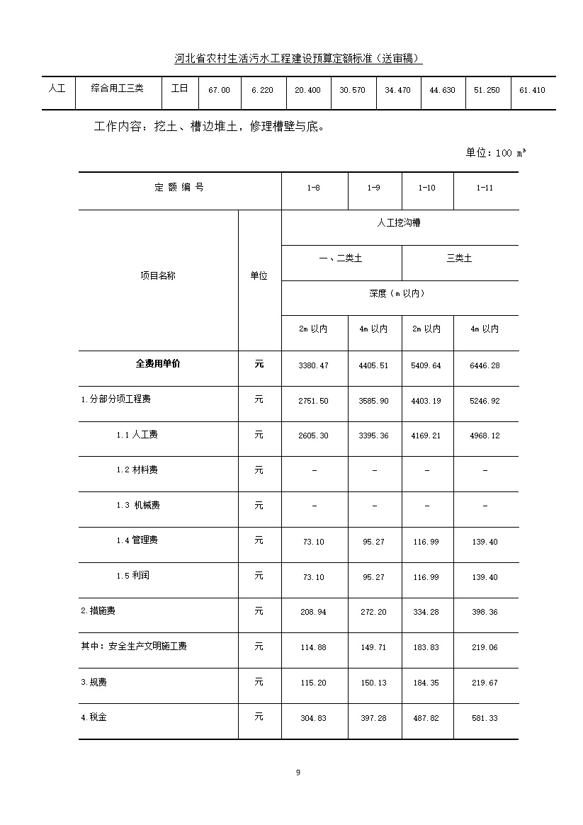 《河北省农村生活污水工程建设预算定额标准》征求意见(图17)