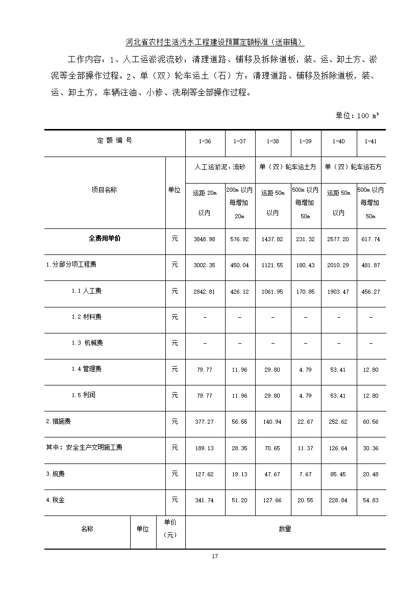《河北省农村生活污水工程建设预算定额标准》征求意见(图25)