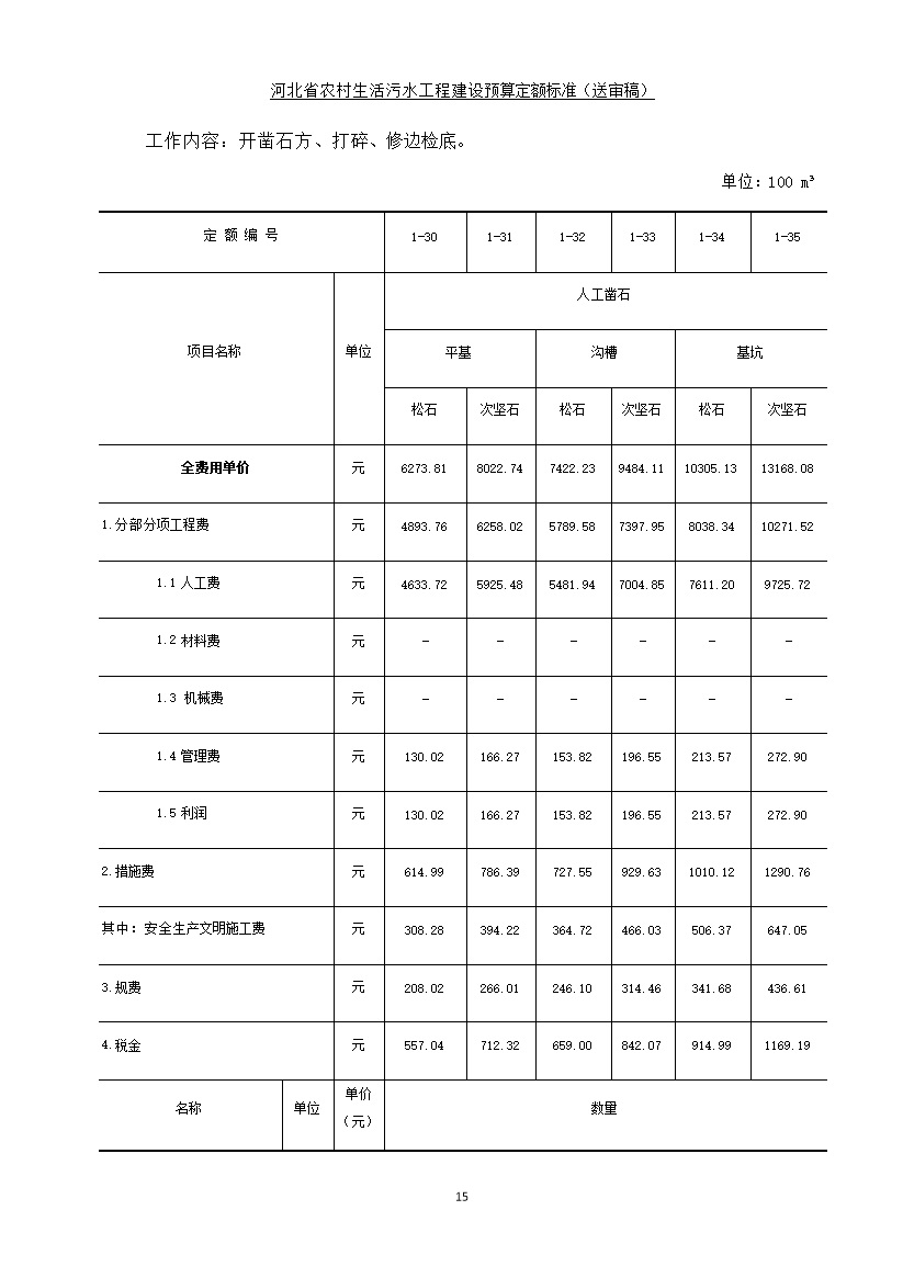 《河北省农村生活污水工程建设预算定额标准》征求意见(图23)