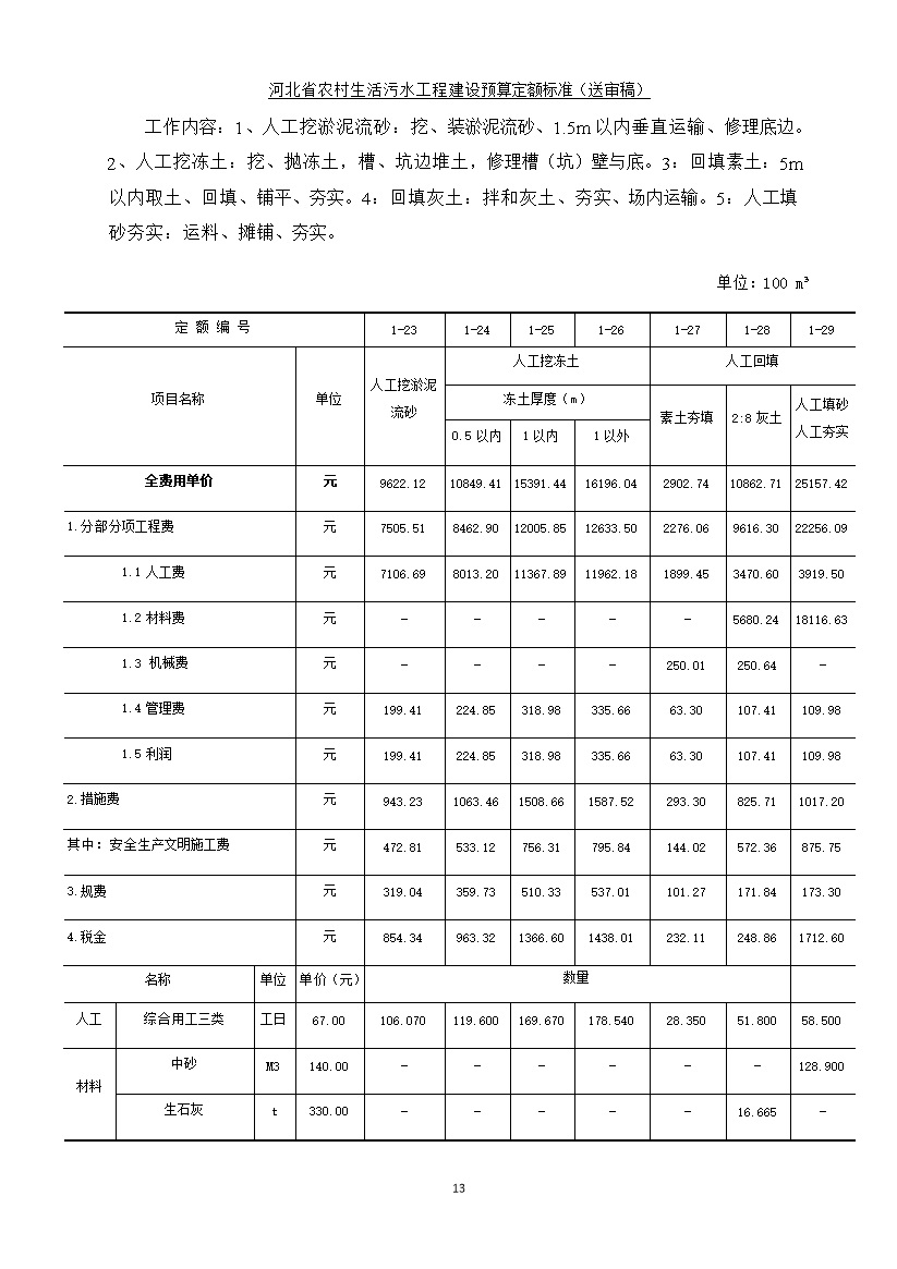 《河北省农村生活污水工程建设预算定额标准》征求意见(图21)