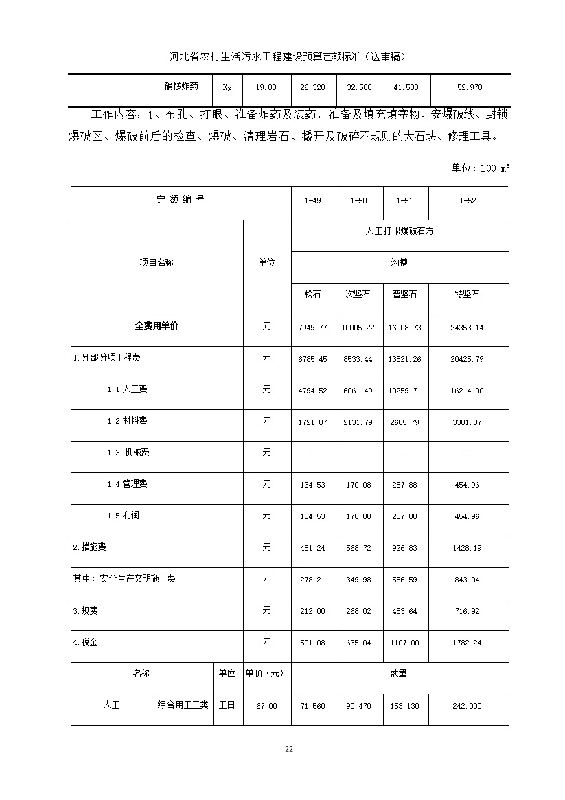 《河北省农村生活污水工程建设预算定额标准》征求意见(图30)