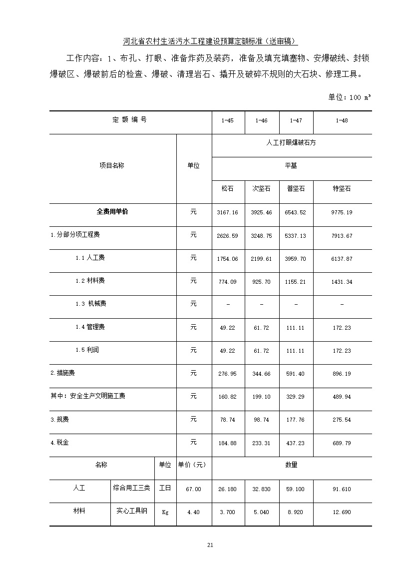 《河北省农村生活污水工程建设预算定额标准》征求意见(图29)