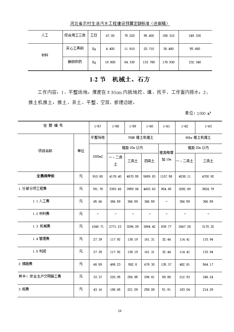 《河北省农村生活污水工程建设预算定额标准》征求意见(图32)