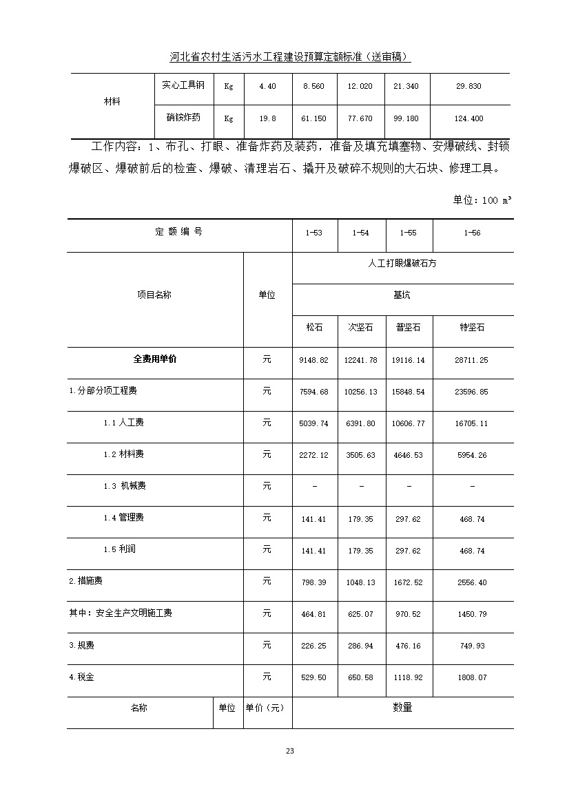 《河北省农村生活污水工程建设预算定额标准》征求意见(图31)