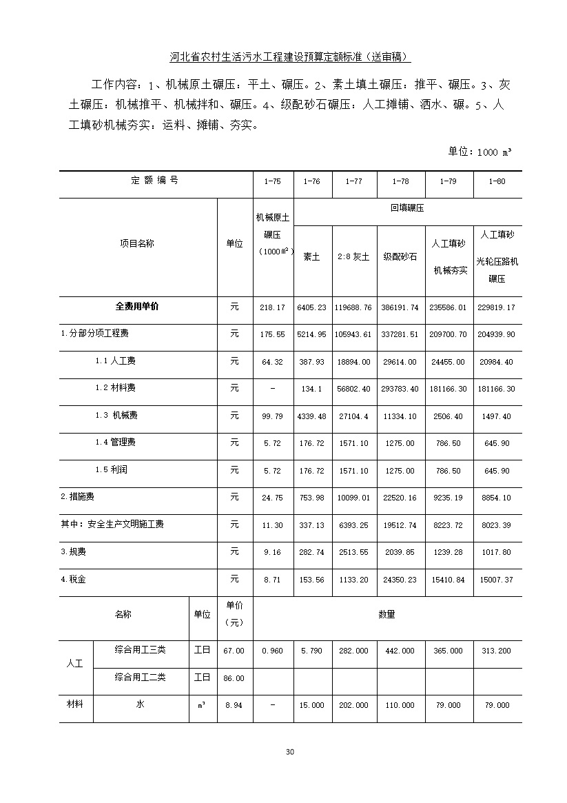 《河北省农村生活污水工程建设预算定额标准》征求意见(图38)