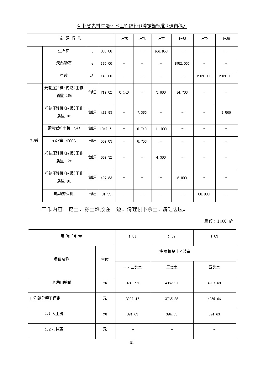 《河北省农村生活污水工程建设预算定额标准》征求意见(图39)