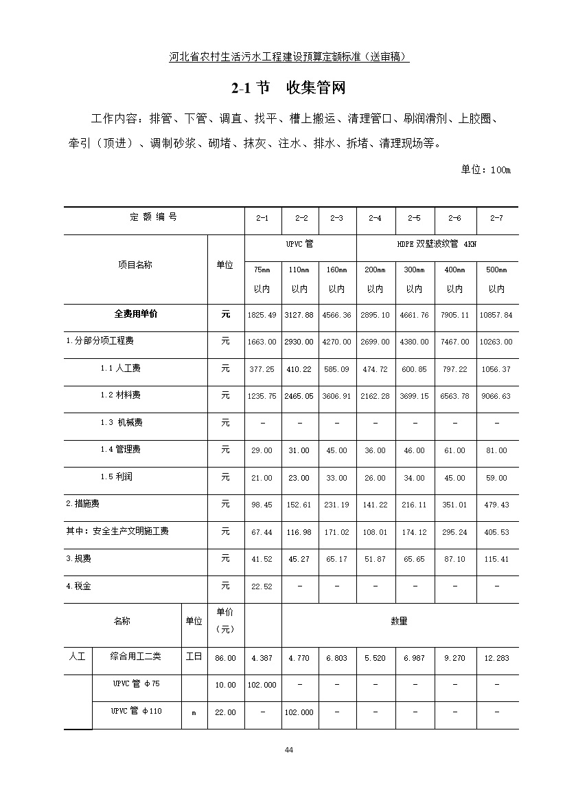 《河北省农村生活污水工程建设预算定额标准》征求意见(图52)
