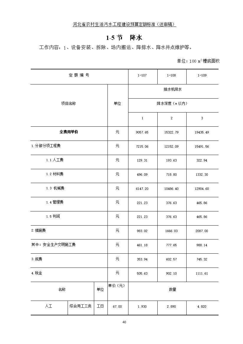 《河北省农村生活污水工程建设预算定额标准》征求意见(图48)