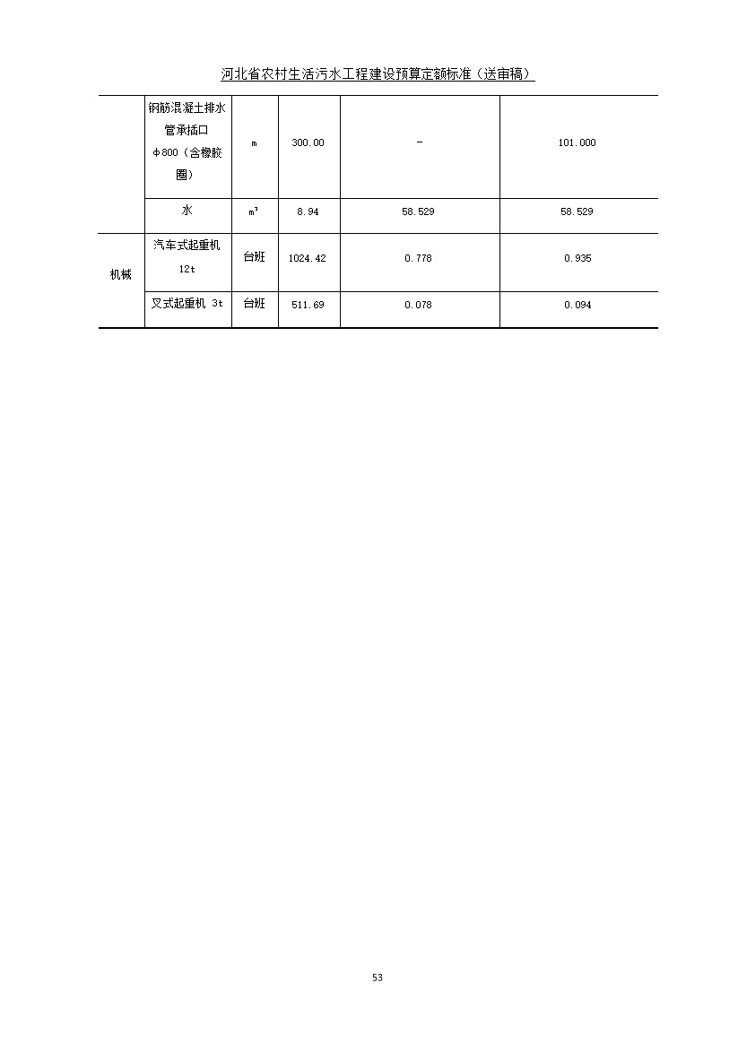 《河北省农村生活污水工程建设预算定额标准》征求意见(图60)
