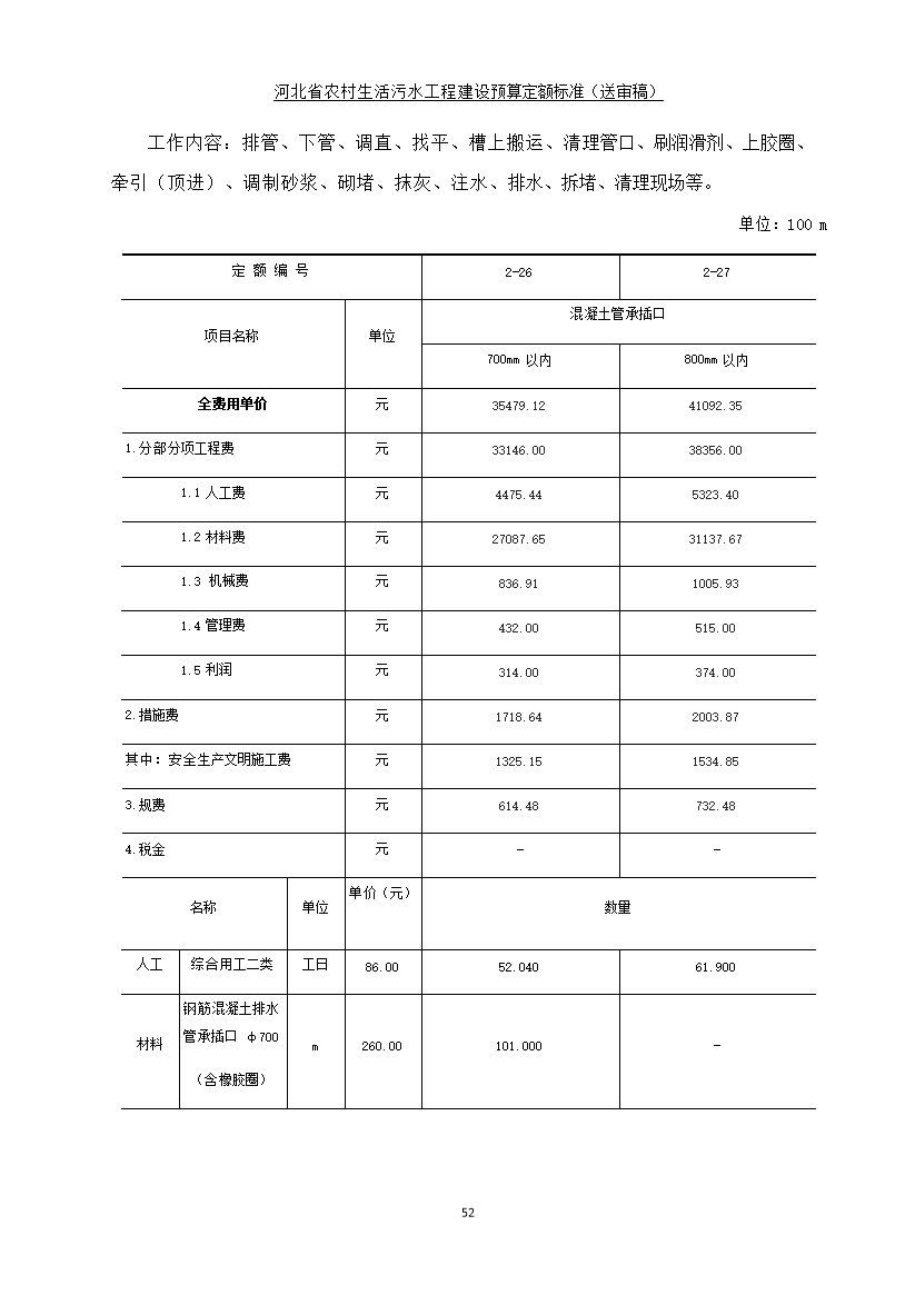 《河北省农村生活污水工程建设预算定额标准》征求意见(图59)