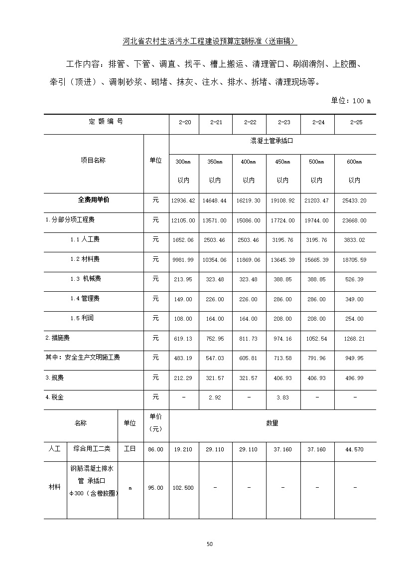 《河北省农村生活污水工程建设预算定额标准》征求意见(图57)