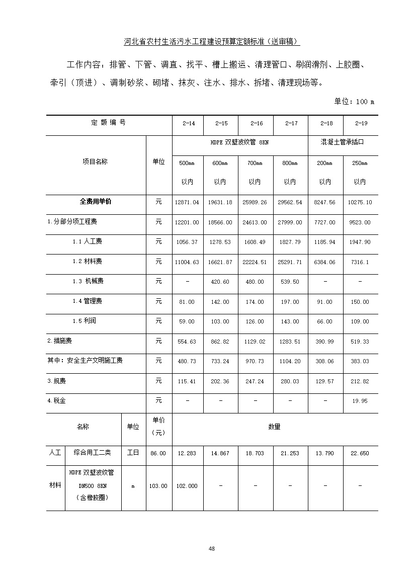 《河北省农村生活污水工程建设预算定额标准》征求意见(图55)