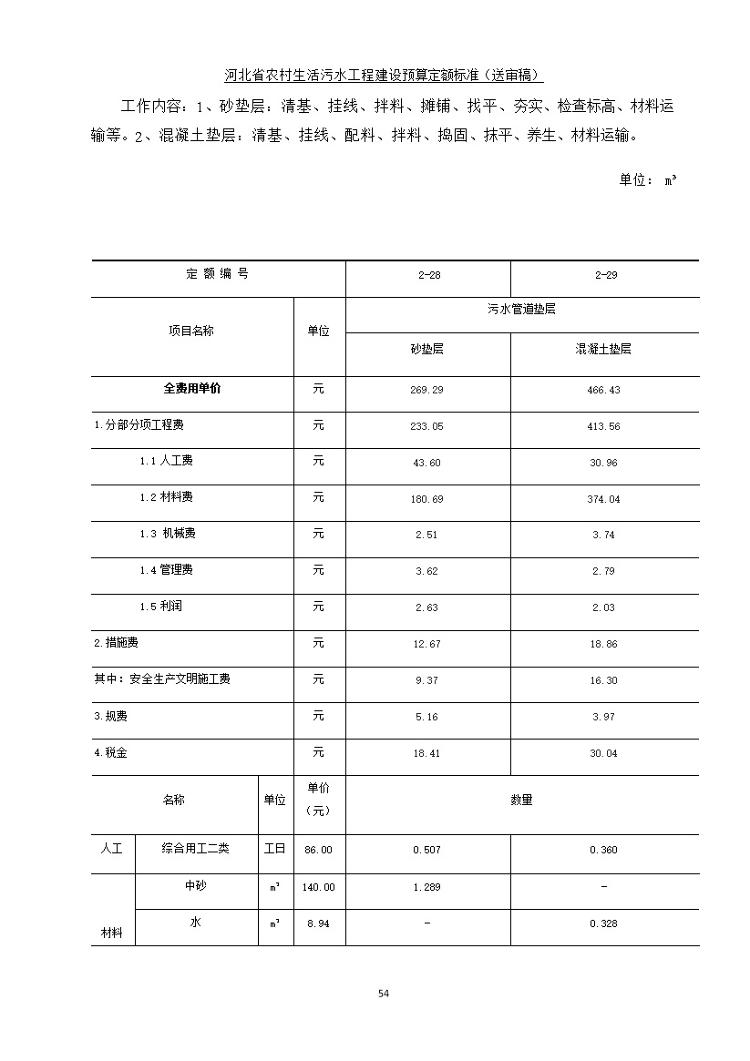 《河北省农村生活污水工程建设预算定额标准》征求意见(图61)
