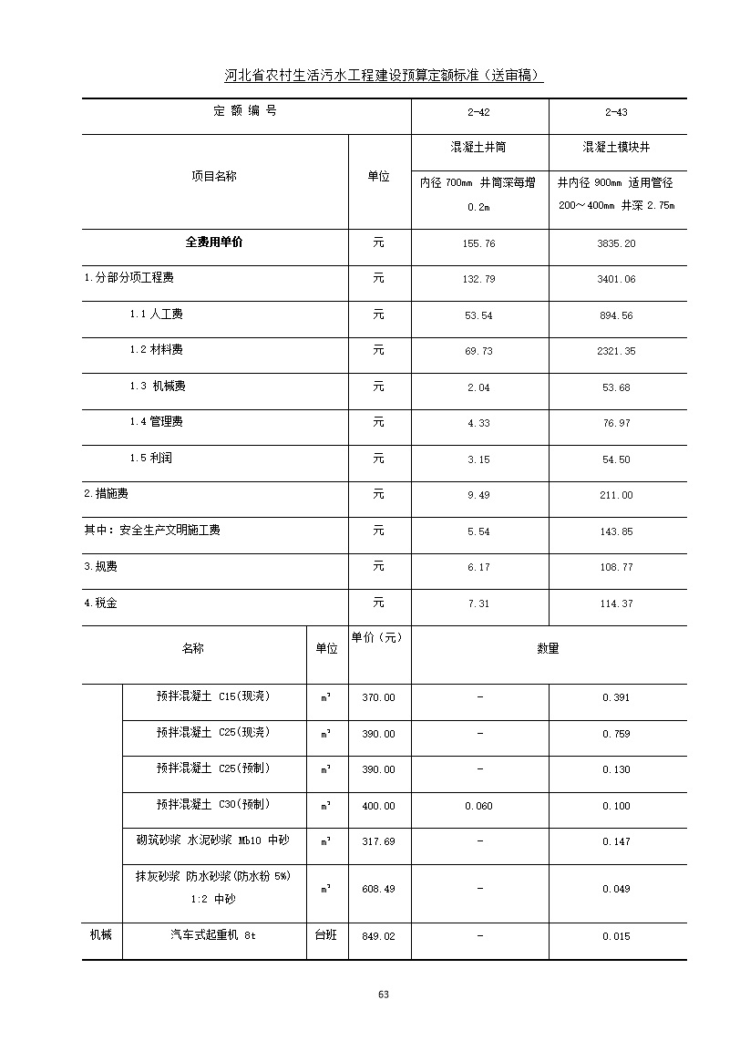 《河北省农村生活污水工程建设预算定额标准》征求意见(图70)