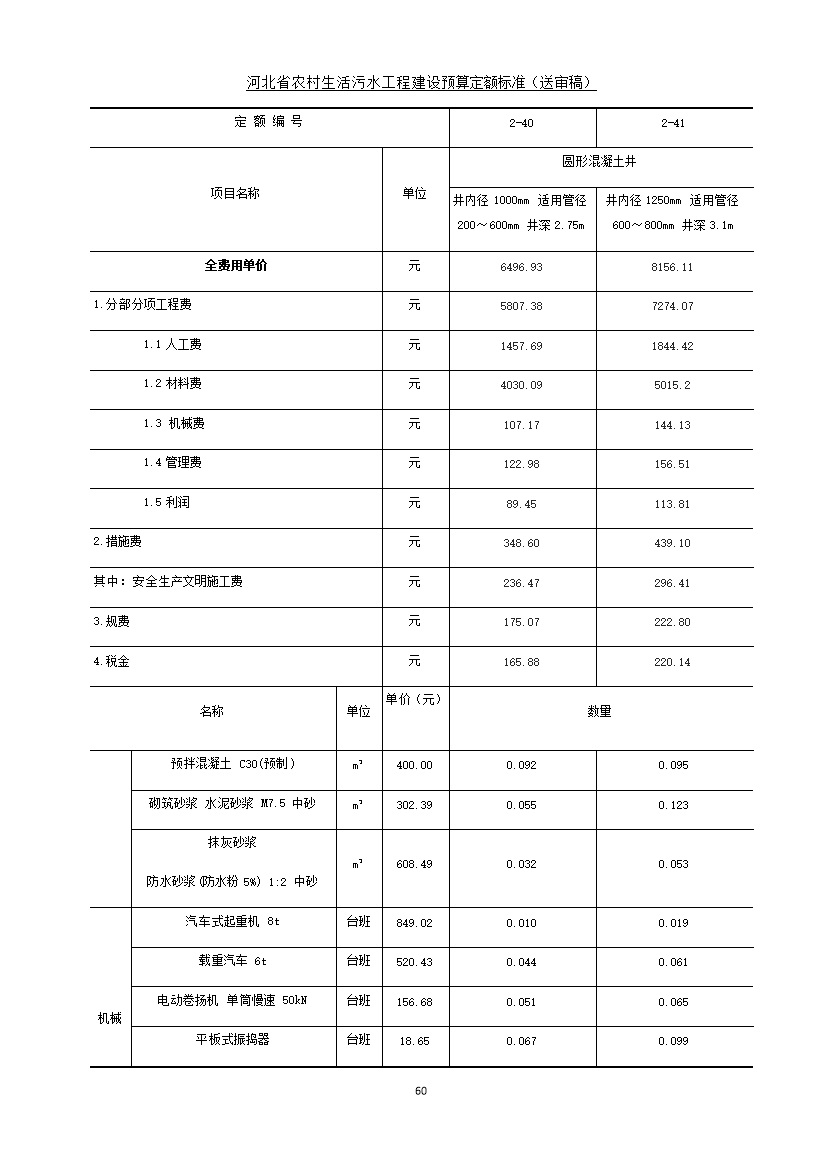 《河北省农村生活污水工程建设预算定额标准》征求意见(图67)