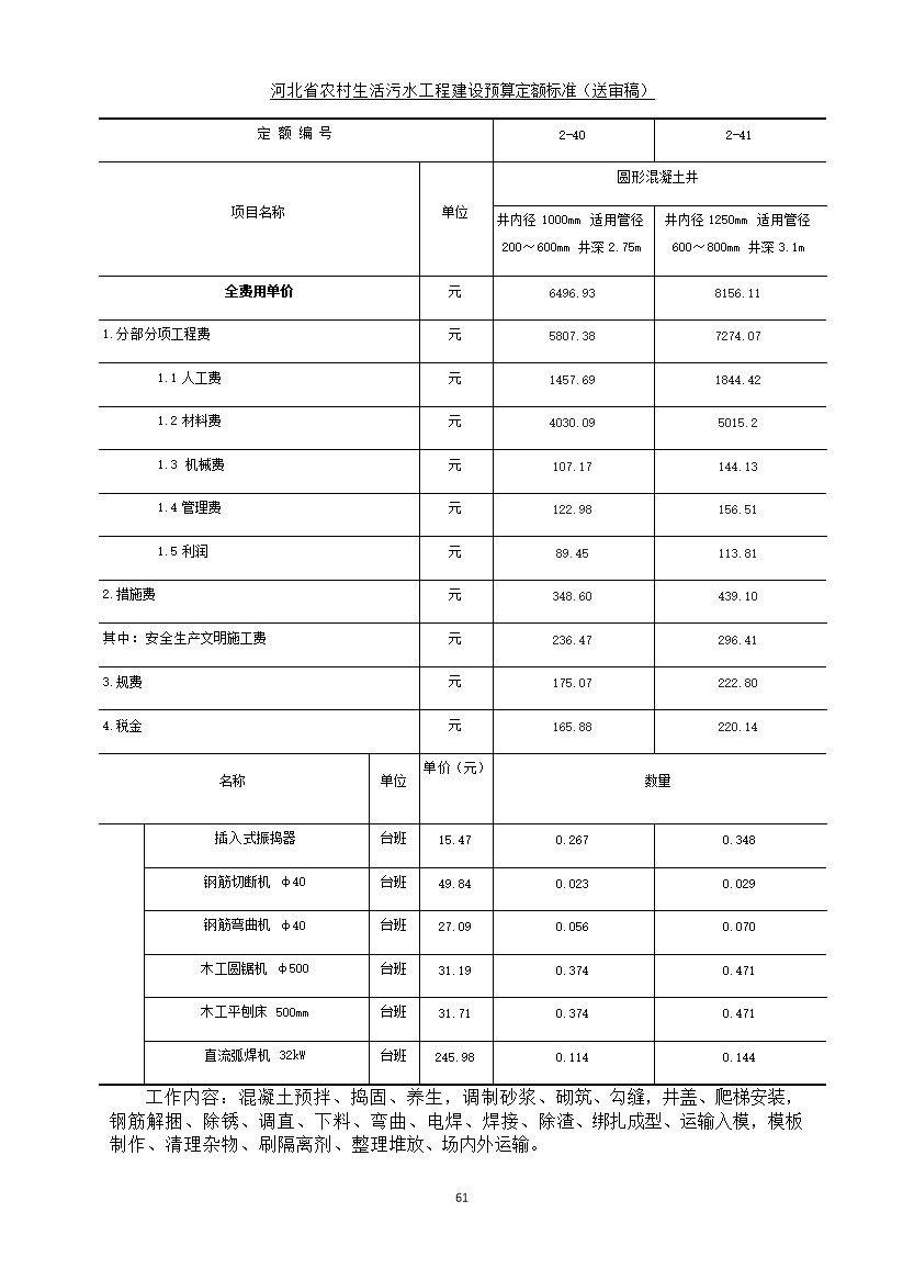 《河北省农村生活污水工程建设预算定额标准》征求意见(图68)