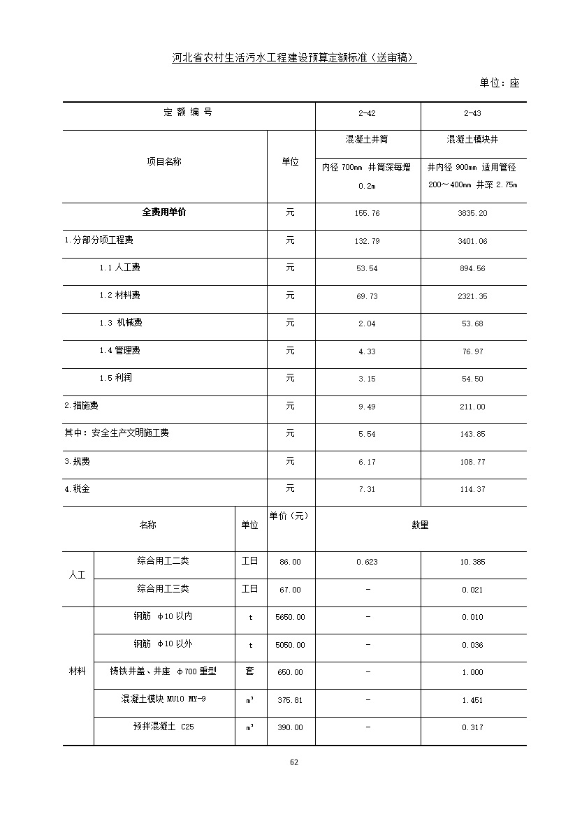 《河北省农村生活污水工程建设预算定额标准》征求意见(图69)