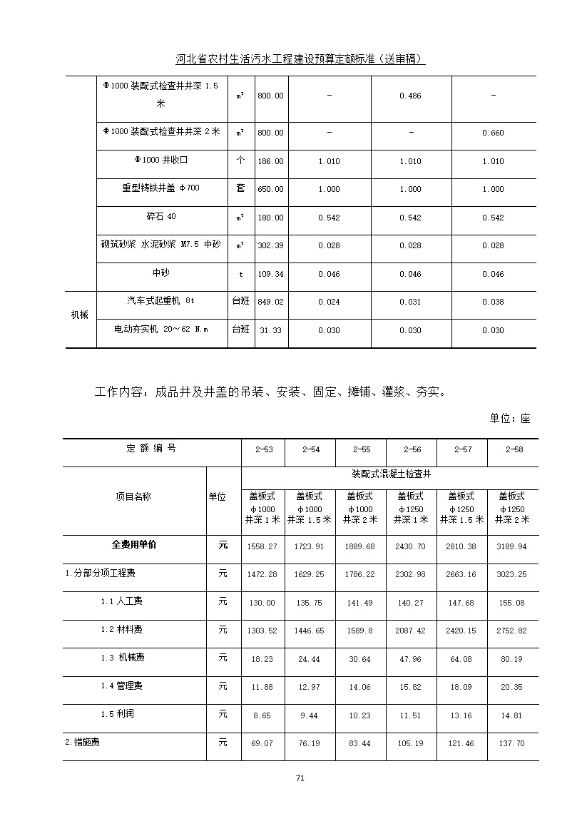 《河北省农村生活污水工程建设预算定额标准》征求意见(图78)
