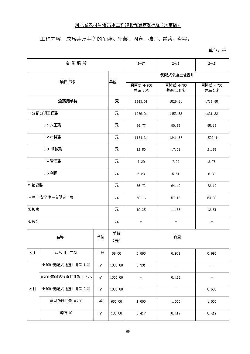 《河北省农村生活污水工程建设预算定额标准》征求意见(图76)