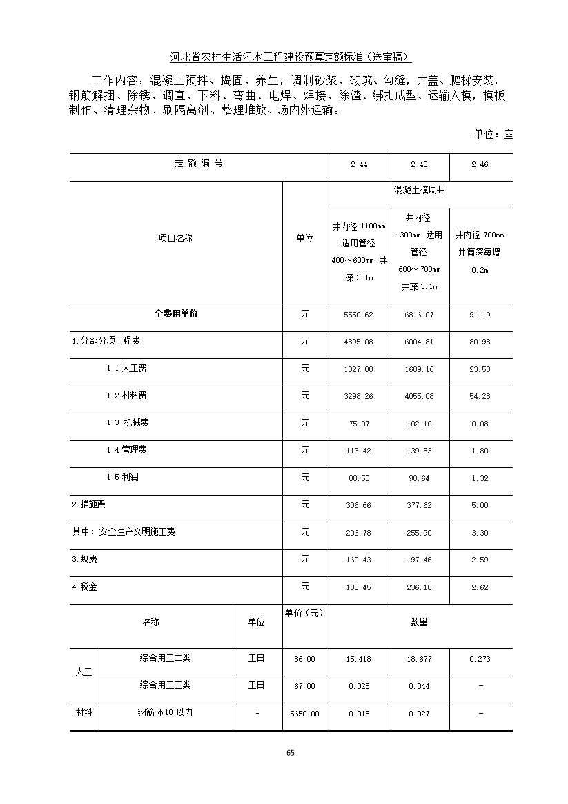 《河北省农村生活污水工程建设预算定额标准》征求意见(图72)