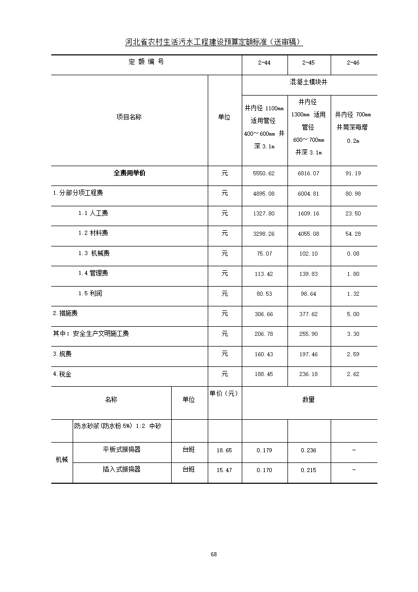 《河北省农村生活污水工程建设预算定额标准》征求意见(图75)