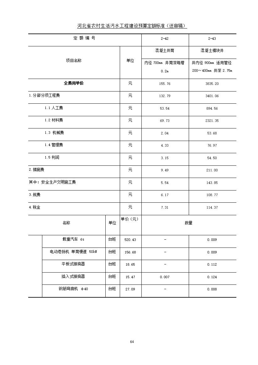 《河北省农村生活污水工程建设预算定额标准》征求意见(图71)