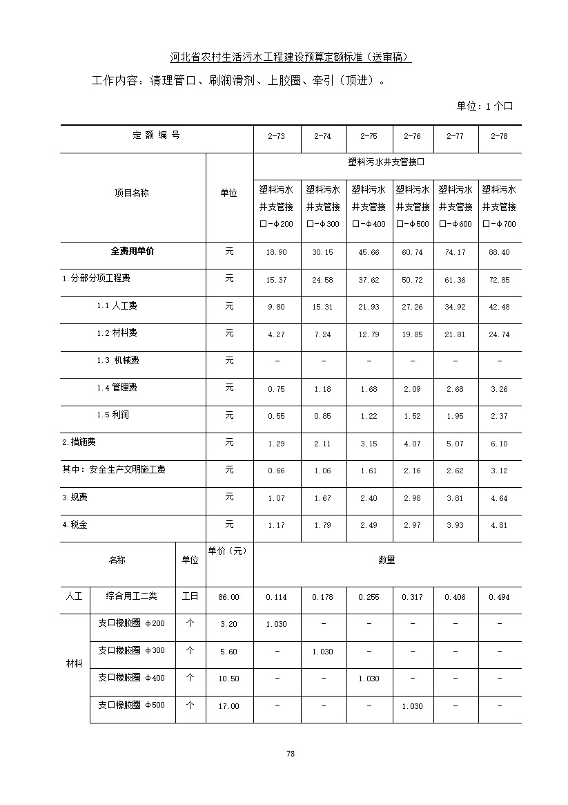 《河北省农村生活污水工程建设预算定额标准》征求意见(图85)