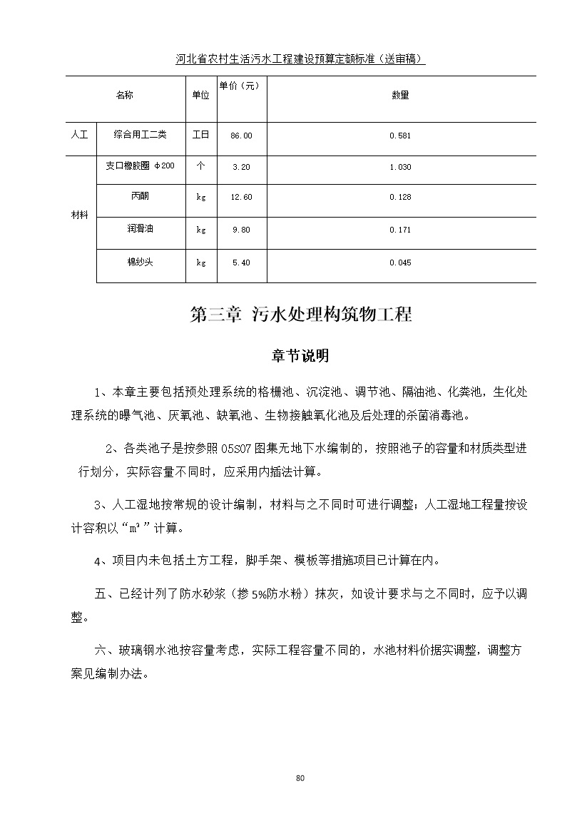 《河北省农村生活污水工程建设预算定额标准》征求意见(图87)