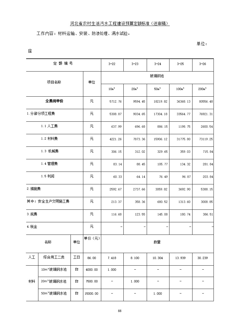 《河北省农村生活污水工程建设预算定额标准》征求意见(图95)