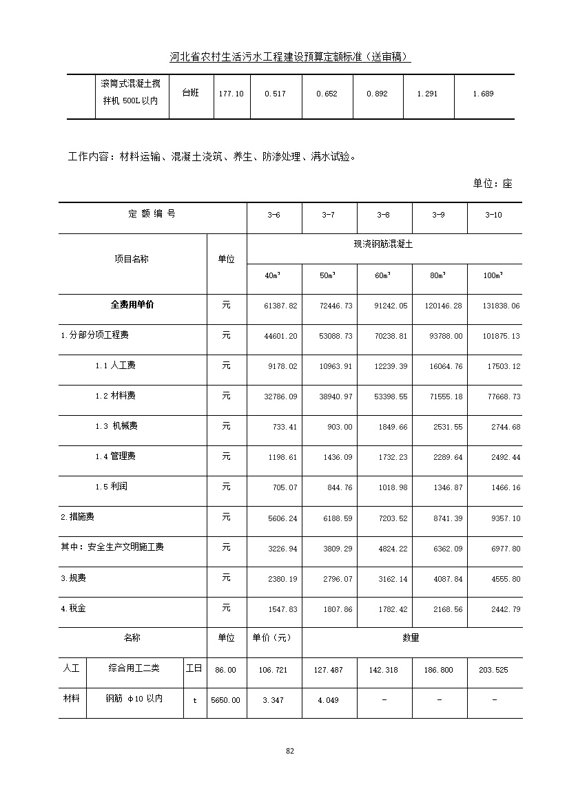 《河北省农村生活污水工程建设预算定额标准》征求意见(图89)