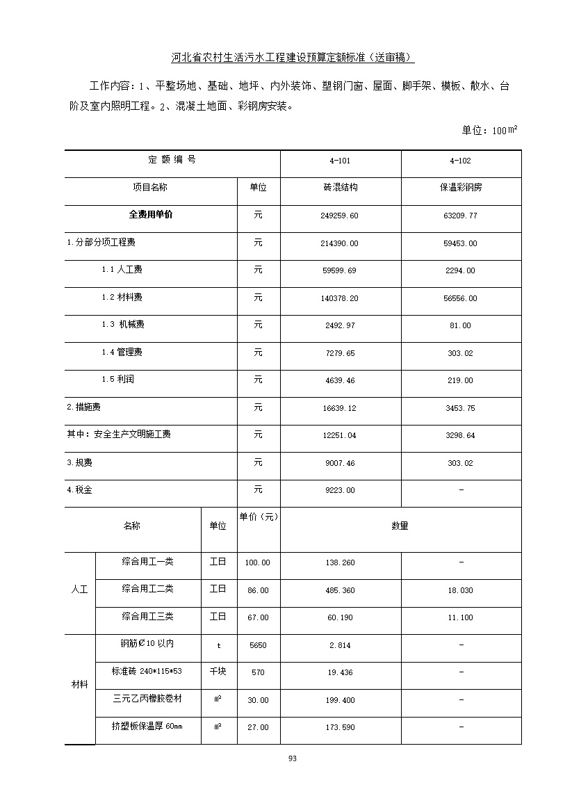 《河北省农村生活污水工程建设预算定额标准》征求意见(图100)