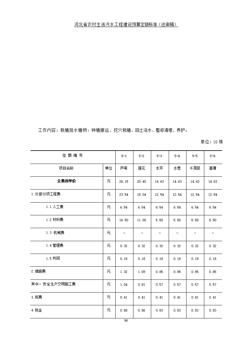 《河北省农村生活污水工程建设预算定额标准》征求意见(图103)