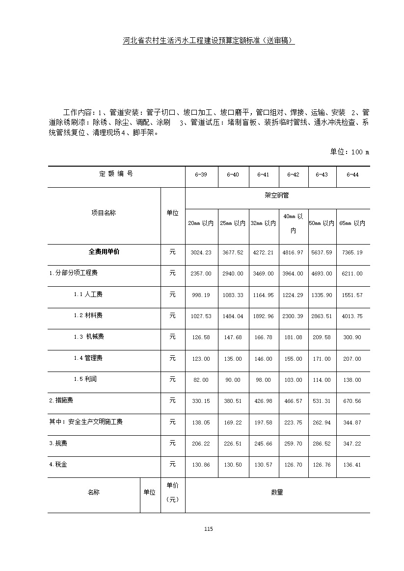 《河北省农村生活污水工程建设预算定额标准》征求意见(图122)