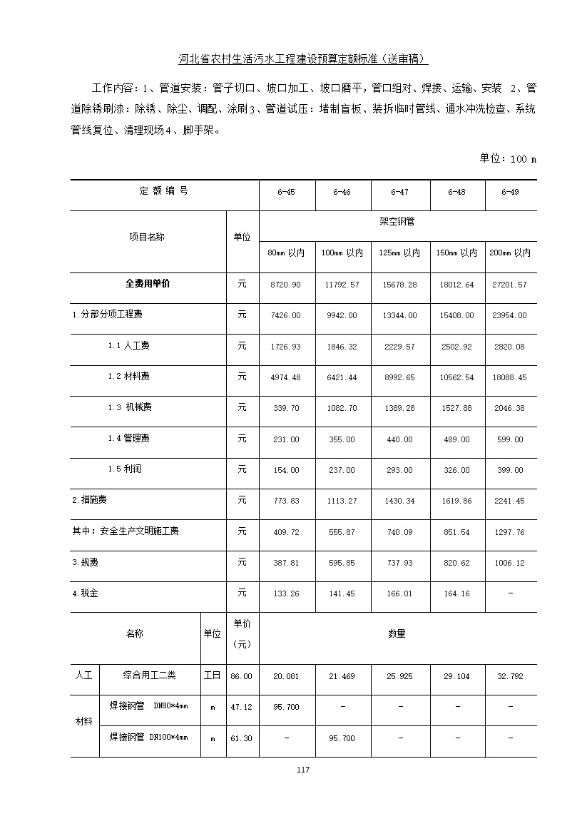 《河北省农村生活污水工程建设预算定额标准》征求意见(图124)