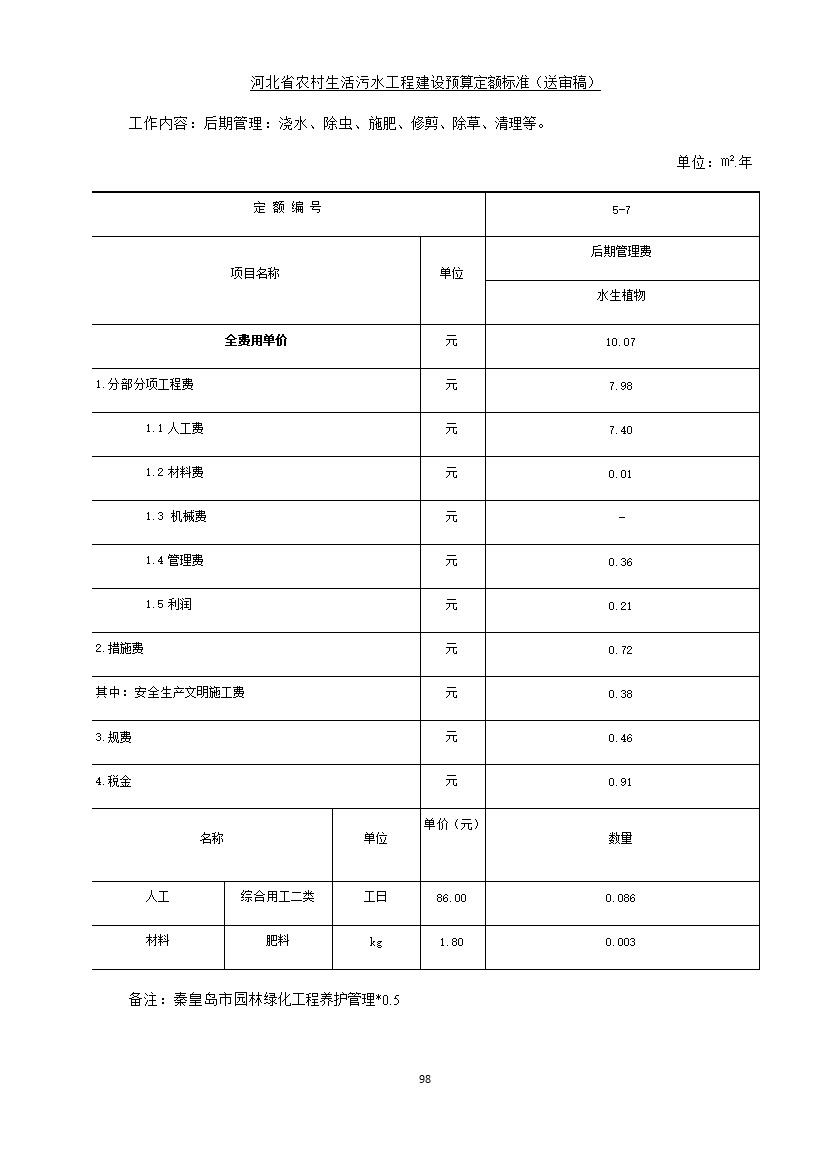 《河北省农村生活污水工程建设预算定额标准》征求意见(图105)