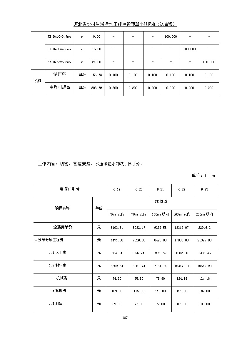 《河北省农村生活污水工程建设预算定额标准》征求意见(图114)